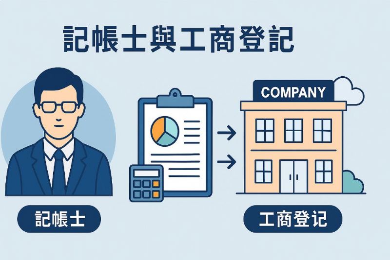 記帳士工商登記與行政事務全攻略