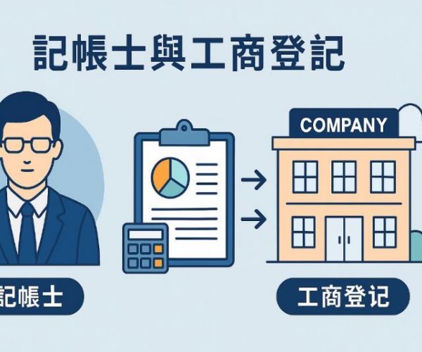 記帳士工商登記與行政事務全攻略